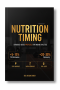 Beast Fitness 05 — Sports Nutrition Timing Beast Fitness